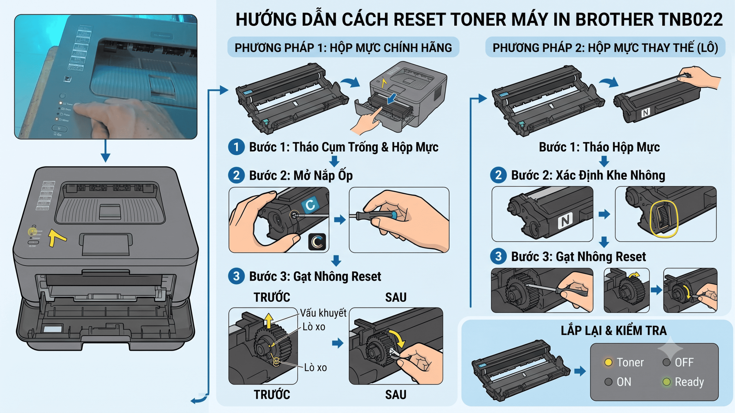 reset mực brother HL-B2000D / B2080DW / B7535DW reset mực brother HL-B2000D / B2080DW / B7535DW